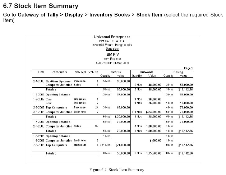 ' POS Stock Item Summery' Report @ Tally.ERP 9